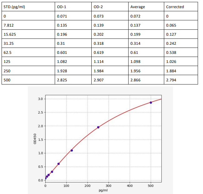 image 2022081602245286210