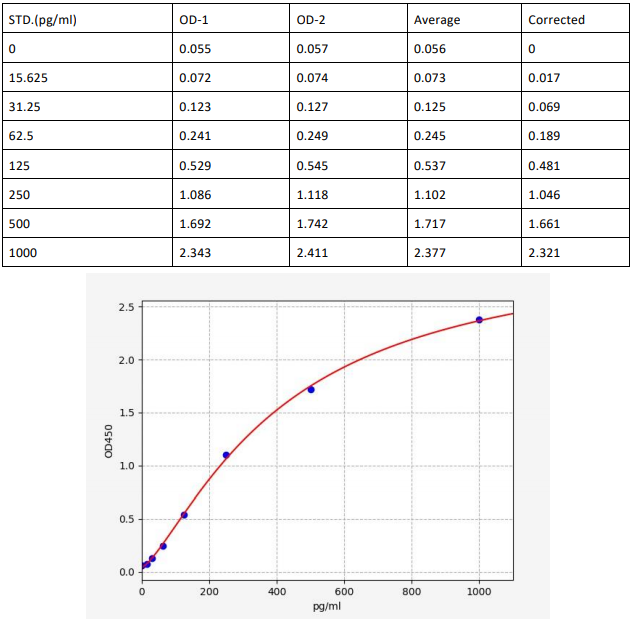 image 2022081602484348540