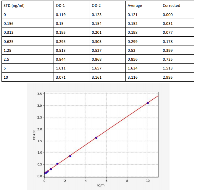 image 2022081701171816268