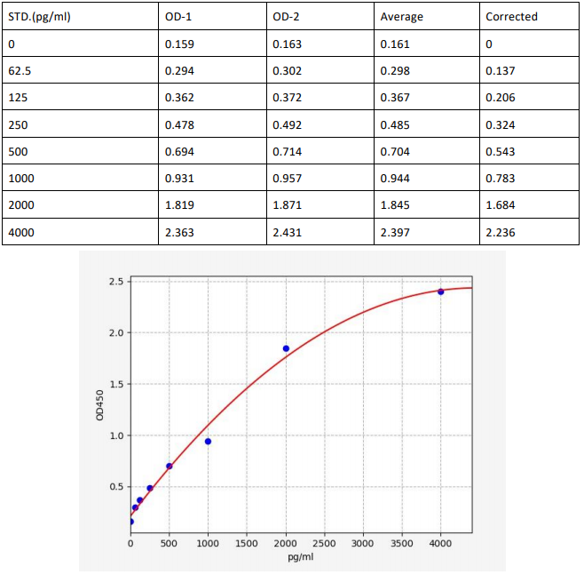 image 2022081701373072972