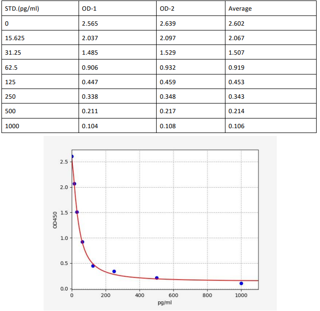 image 2022081701434030084