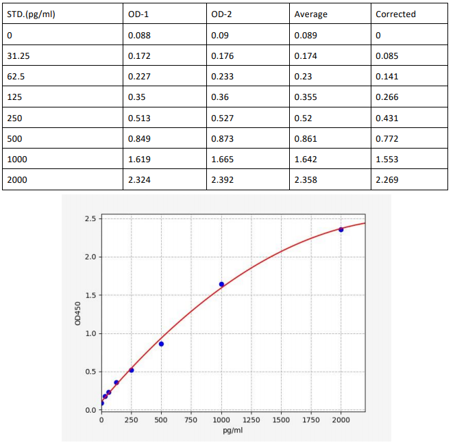 image 2022081702011785548