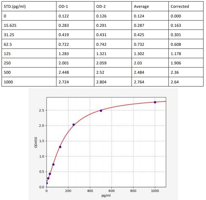 image 2022081702375600760