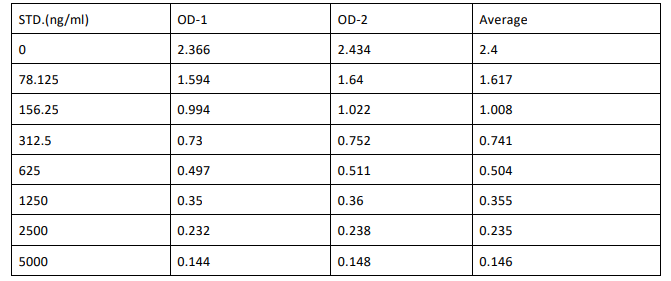 image 2022062304031529440