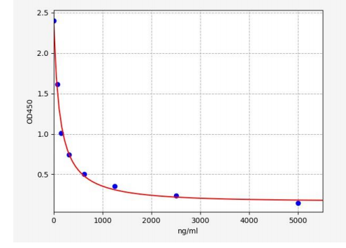 image 2022062304032300768