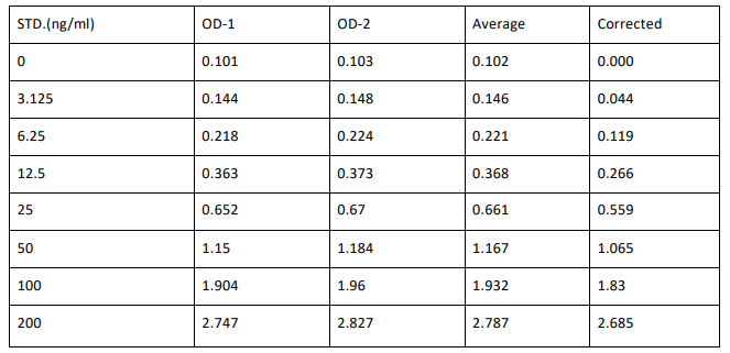 image 2022062304093090567