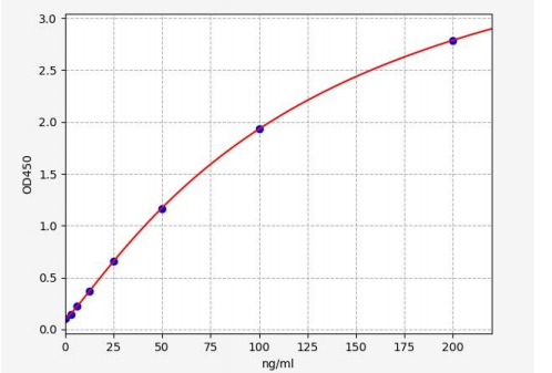 image 2022062304094247170