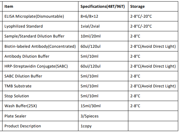 image 2022062304173655270