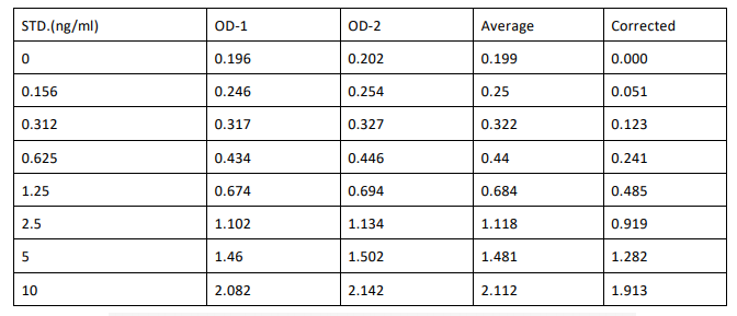 image 2022062304240765971