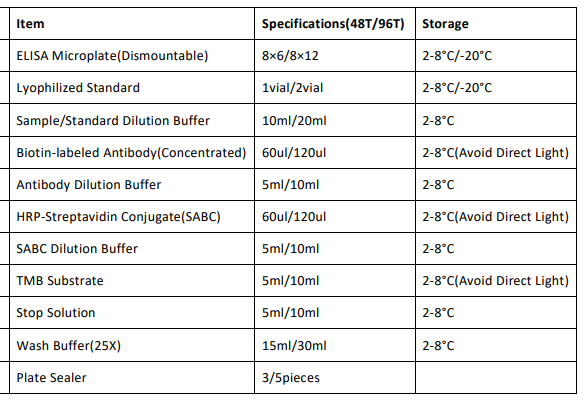 image 2022062403230175247