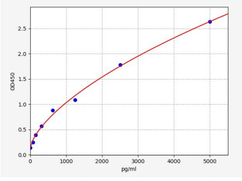 2022062403244588046