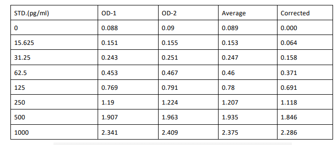 image 2022062403462444439