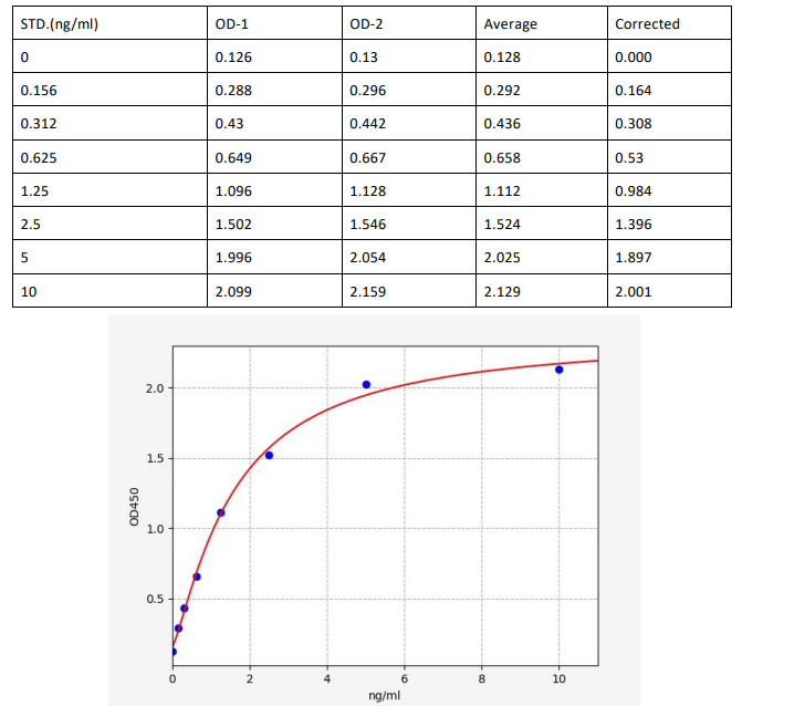 image 2022062404243826244