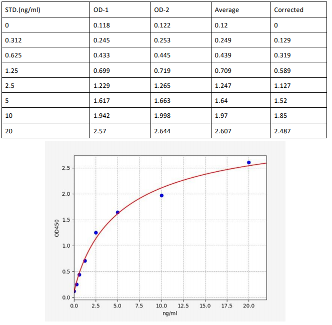 image 2022081901402373877