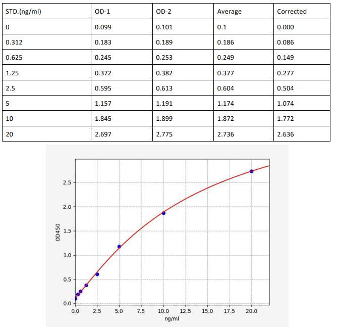 image 2022081902463560760