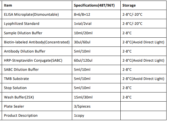 image 2022062404434236626