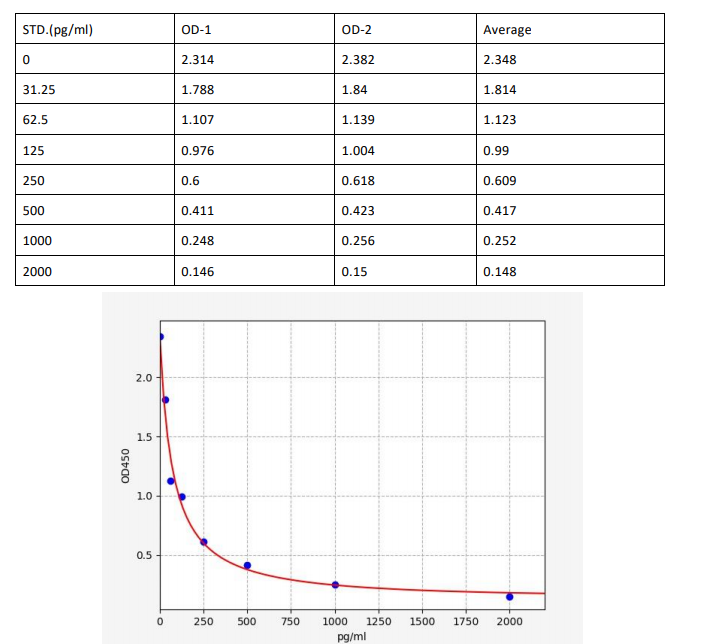 image 2022062404440004473