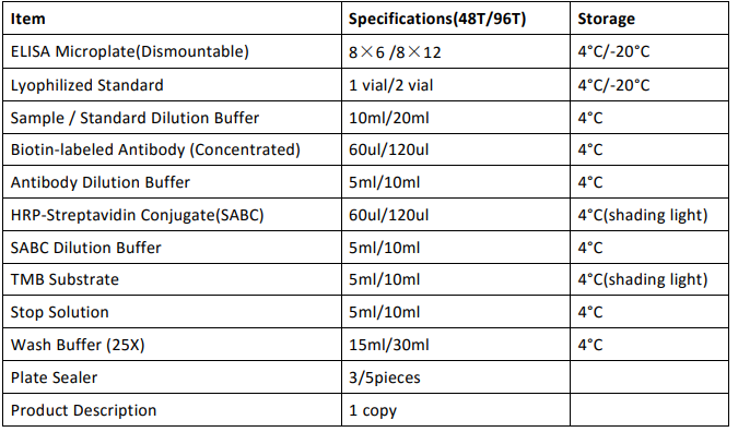 image 2022062510242934551