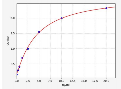 image 2022062510395885582