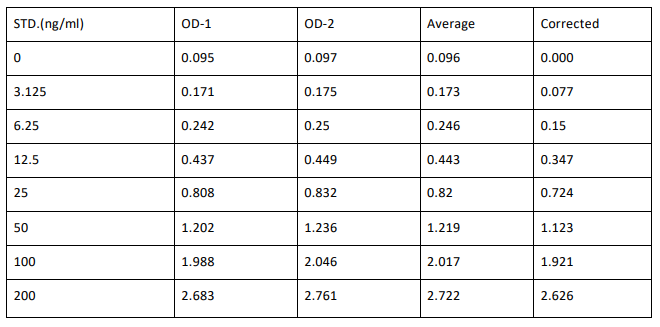 image 2022062511063994121