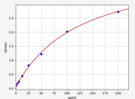 image 2022062511064668193