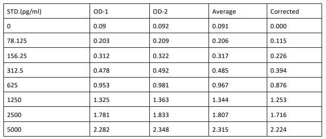 image 2022062503004539724