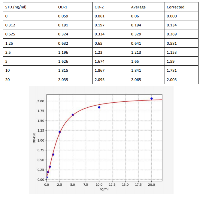 image 2022070305205912545