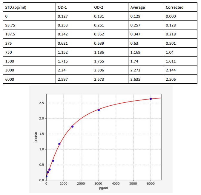 image 2022070306075032917