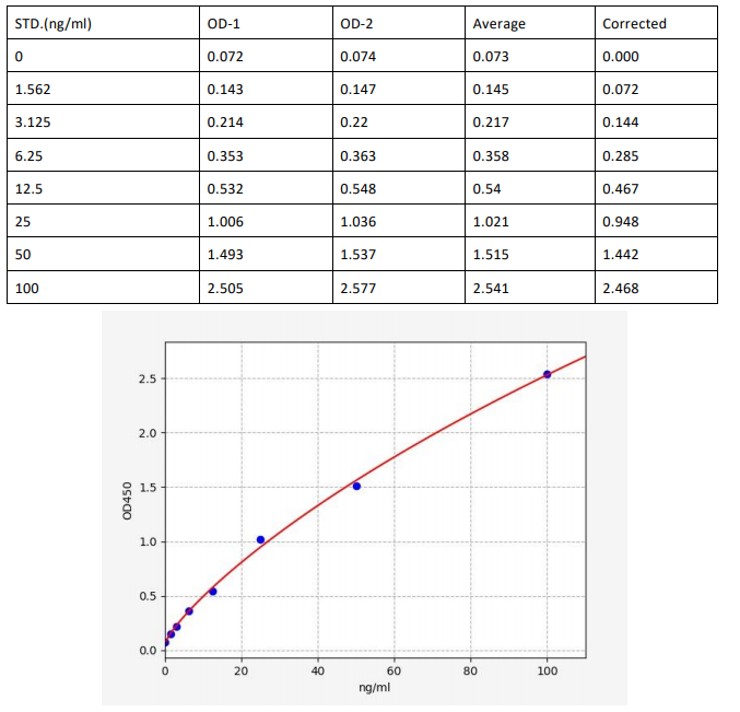 image 2022070705544610969