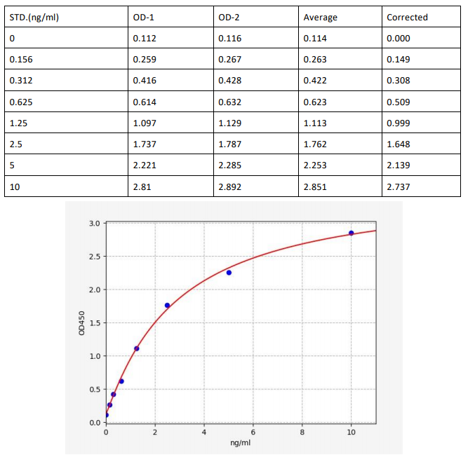 image 2022070903411752532