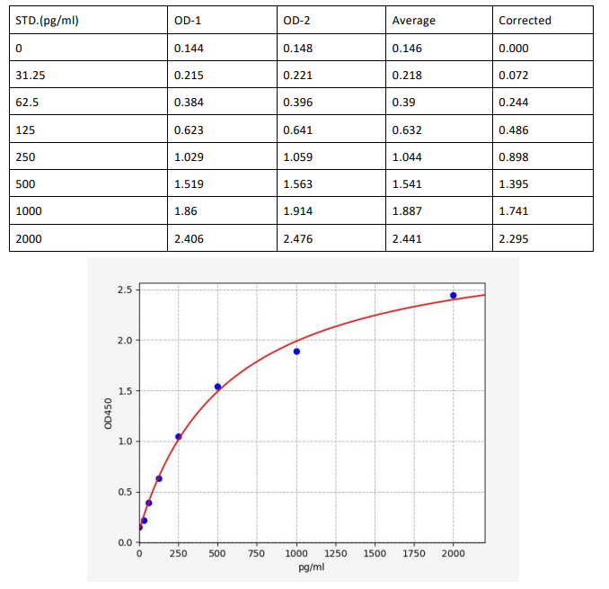 image 2022070905370632551