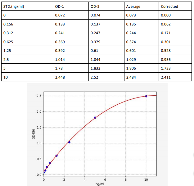 image 2022082201503811342