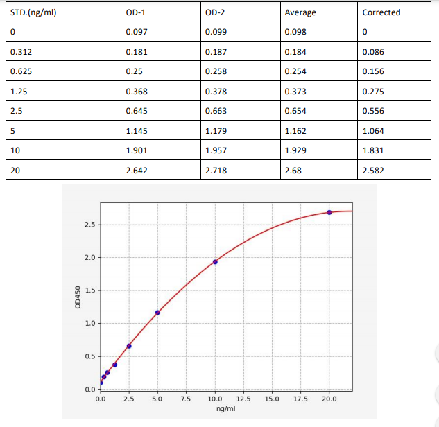 image 2022082203295621847