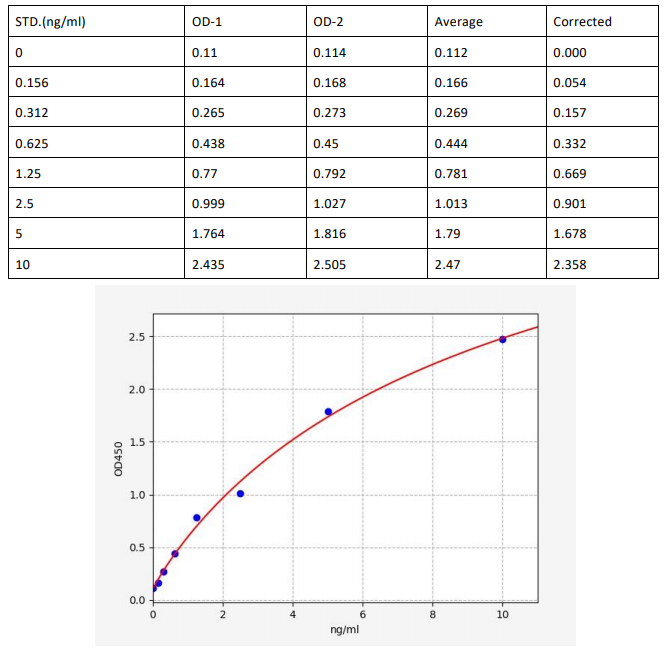 image 2022082003322070965