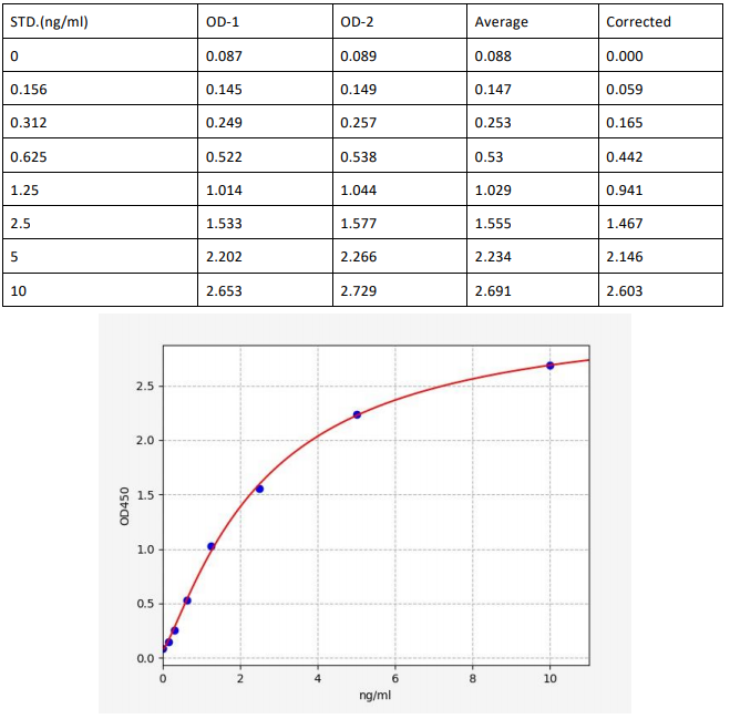 image 2022082003494660168