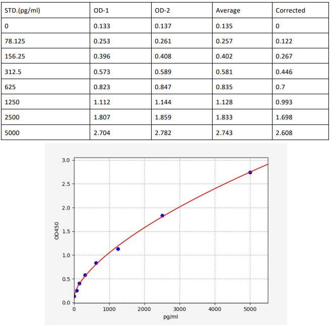 image 2022082004204241558