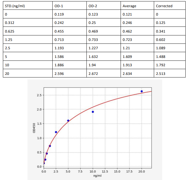 image 2022082402541428518