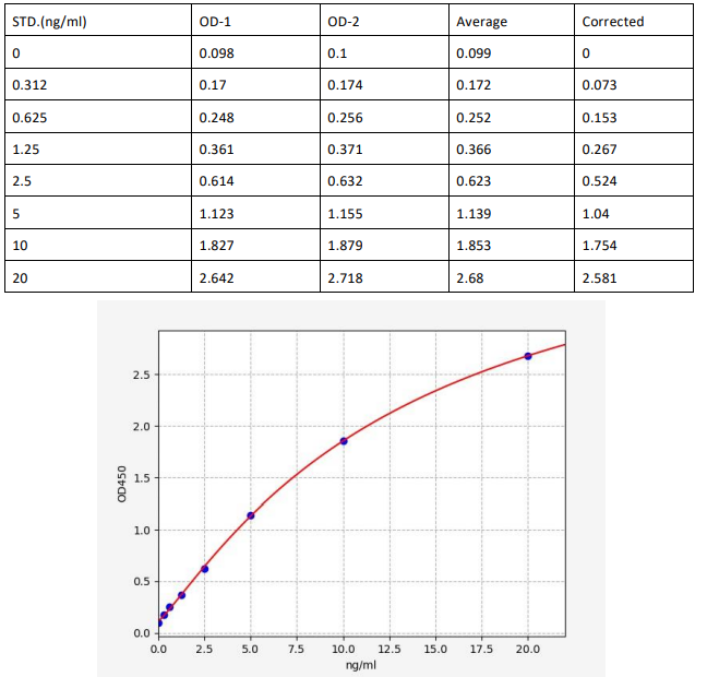 image 2022082403115059428