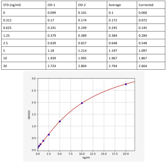 image 2022082112431628655