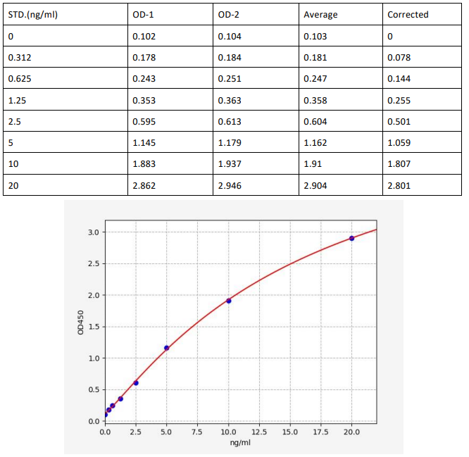 image 2022082112590971682