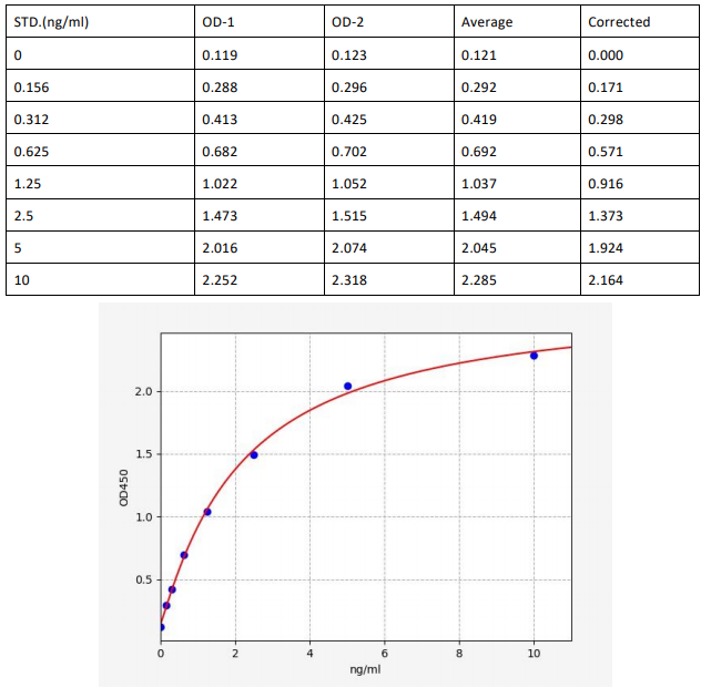 image 2022082501223417947