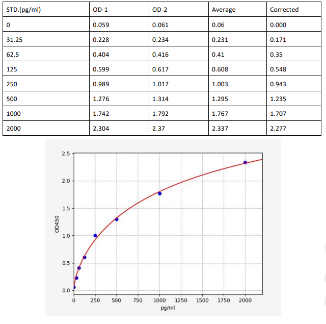 image 2022082501591230314