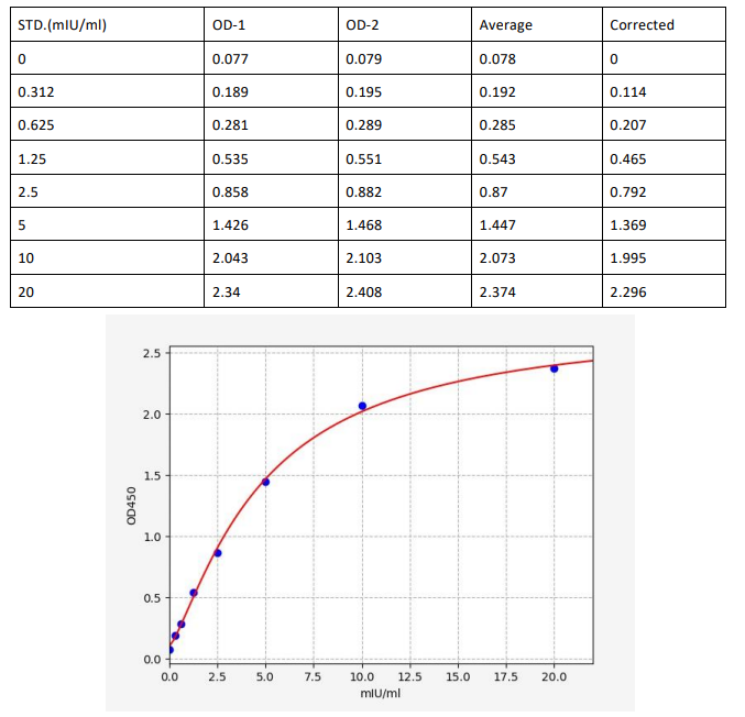 image 2022082703293869646