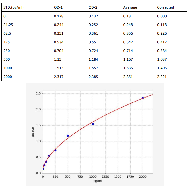 image 2022082703431990030