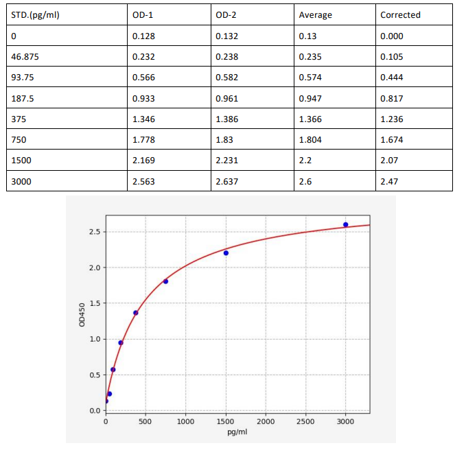 image 2022082703545507268