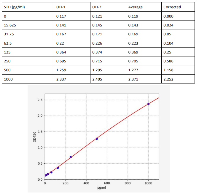 image 2022082704442090441