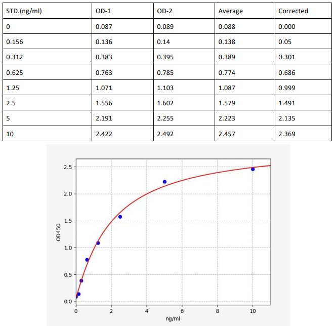 image 2022082811123853685