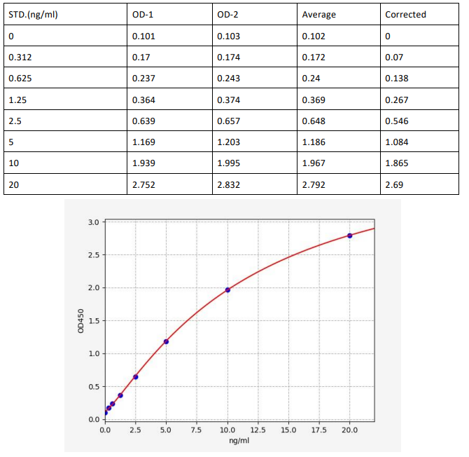 image 2022082811153436730