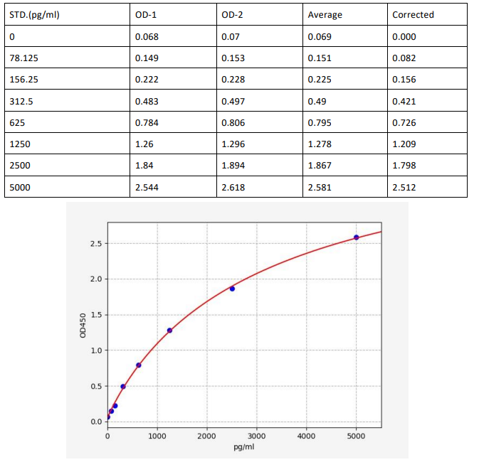 image 2022082812330498481