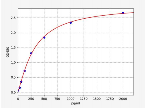 image 2022072801192167865